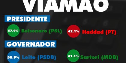 diariodeviamao-21532-noticias67179.jpg