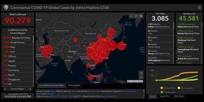 Mapa do vírus pelo mundo é atualizado instantaneamente