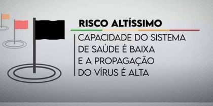 Com recorde de bandeiras pretas, RS tem 68% da população sob risco máximo no mapa preliminar da 42ª rodada do distanciamento controlado