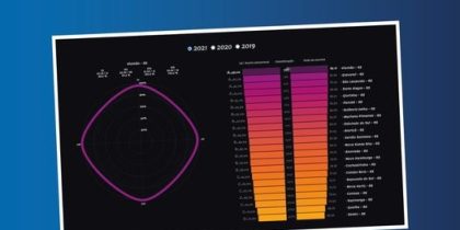 e3fb5be5dcf7105222bb82ee48097478